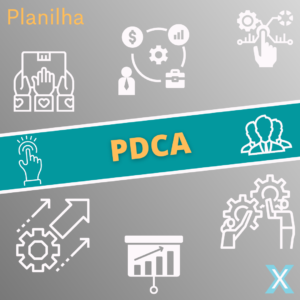 PDCA